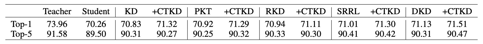 图挂啦